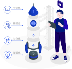北京專精特新企業(yè)認(rèn)定 信息技術(shù)咨詢服務(wù)與代辦指南