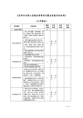 以評促優 解讀《蘇州市市級示范物業管理項目服務質量評價標準》